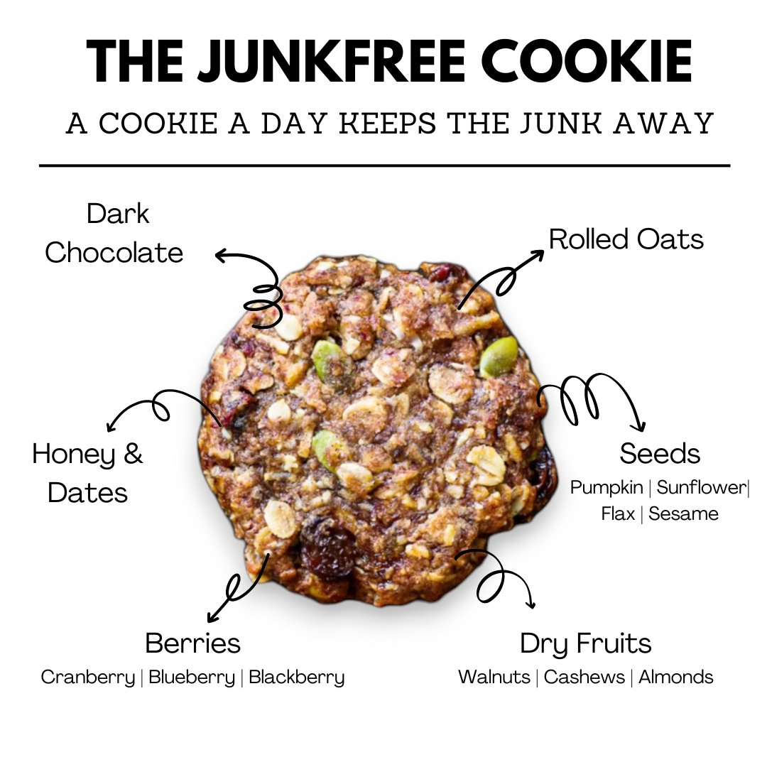 Tarth's Healthy Chocolate Granola Date Cookie/Bar include ingredients such as Rolled Oats, Mixed Seeds, Dry Fruits, Mixed Berries, Dates and Dark Chocolate.