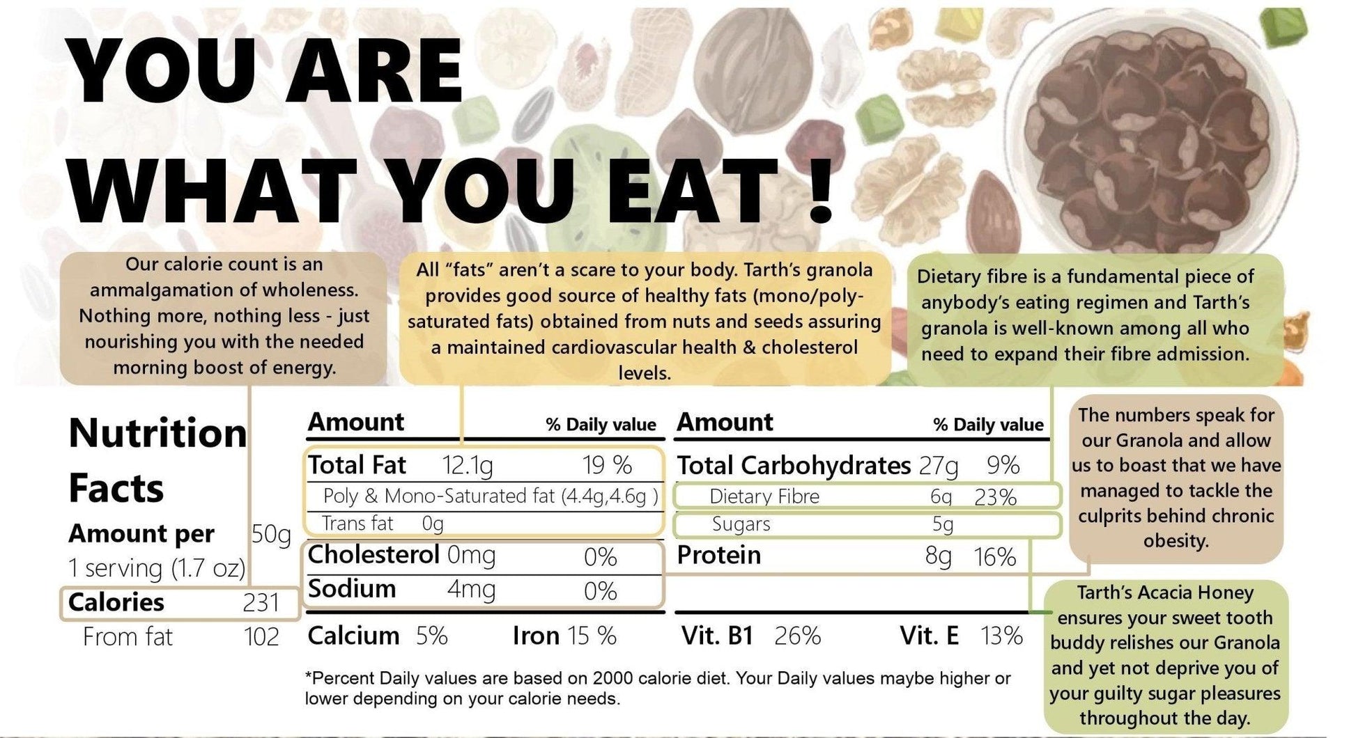 Nutritional Details along with key nutrition features are highlighted in this photo.