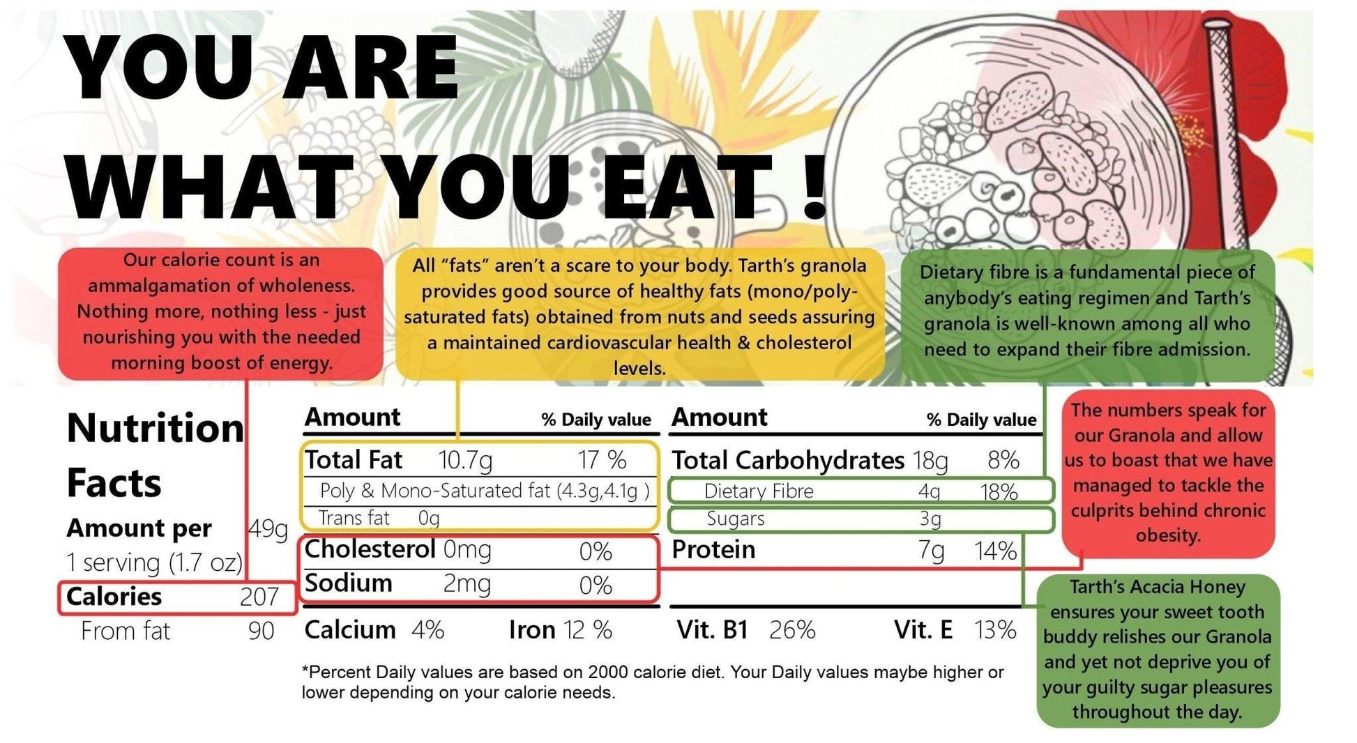 Tarth's Eternal Bliss Granola Nutrition Facts along with detailed description and analysis of all nutrition factors.